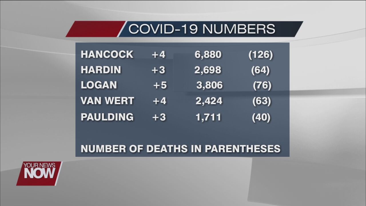 COVID-19 numbers for May 4, 2021
